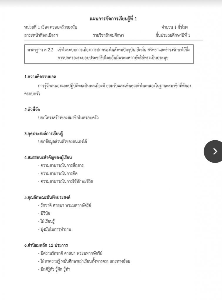 ดาวน์โหลดไฟล์ แผนการสอน ตามหนังสือกระทรวง วิชาหน้าที่พลเมือง ป.1-6 -  สื่อการสอนฟรี.Com